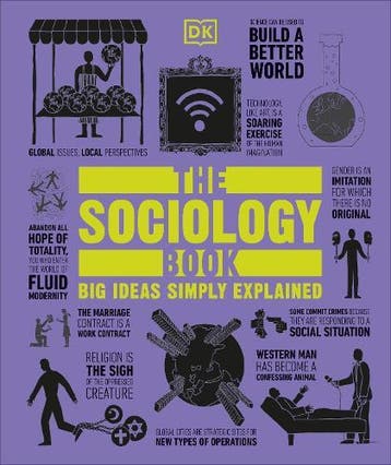The Sociology Book: Big Ideas Simply Explained, Verzenden, Nieuw