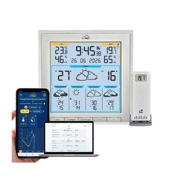 TFA Dostmann wifi Draadloos weerstation TFA.me ID-08, 35...., Verzenden, Nieuw