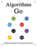 9798679735057 Algorithms Go Yang Hu, Boeken, Studieboeken en Cursussen, Verzenden, Nieuw, Yang Hu