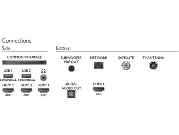 Philips 55OLED935/12 - OLED TV - 4K - Bowers & Wilkins, Verzenden, Nieuw, Philips