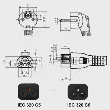 EU Stroomkabel IEC320 C5 - 0.5m, 1.2m of 5m - Voor Laptops,, Verzenden, Nieuw