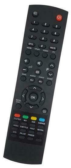 Philips MWT1201T afstandsbediening, Verzenden, Nieuw