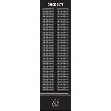 Ajax Dartmat Checkouts - 285 x 79 cm (Dart Mat), Ophalen of Verzenden, Nieuw, Overige typen