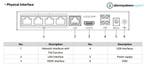 Hikvision DS-E04NI-Q1/4P,  incl. 1 of 2TB SSD Geschikt voor, Ophalen of Verzenden, Nieuw