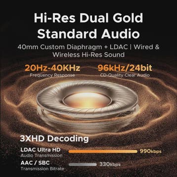 UGREEN Max5s Draadloze Over-Ear Koptelefoon met 45dB ANC & 1, Verzenden, Nieuw