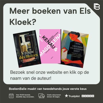 1001 vrouwen in de 20ste eeuw - Els Kloek 9789460043864, Verzenden, Zo goed als nieuw, Els Kloek