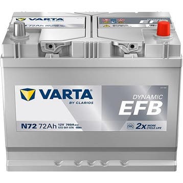 VARTA N72 Dynamic EFB accu | 572 501 076 | 12V 72Ah 760A, Ophalen of Verzenden, Nieuw