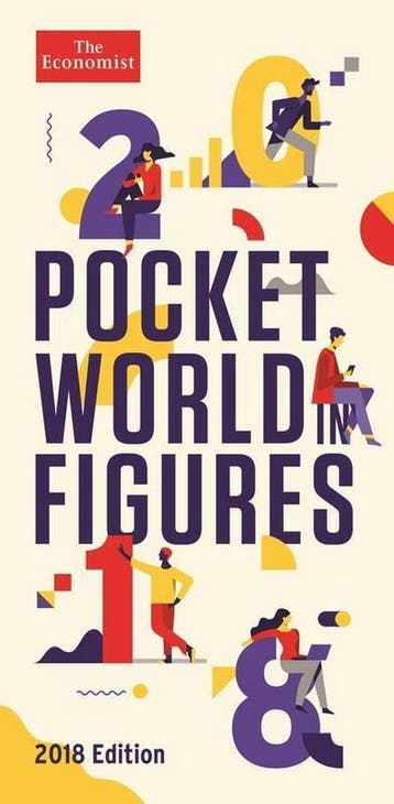 Pocket World in Figures 2018 - The Economist 9781781257449, Verzenden, Gelezen, The Economist