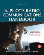 PilotS Radio Communications Handbook, Ophalen of Verzenden, Nieuw