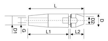 Terminals links, Verzenden, Nieuw