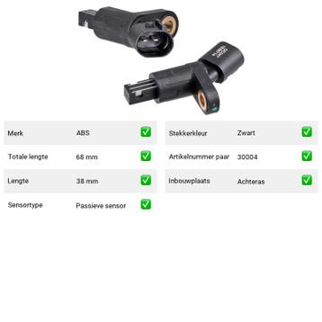 ABS-sensor Achteras Audi TT 1.8 T (1998-2006), Verzenden, Nieuw, Audi