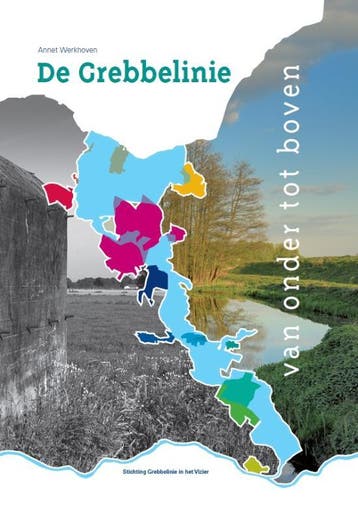 De Grebbelinie - Annet Werkhoven 9789087881399, Verzenden, Zo goed als nieuw, Annet Werkhoven