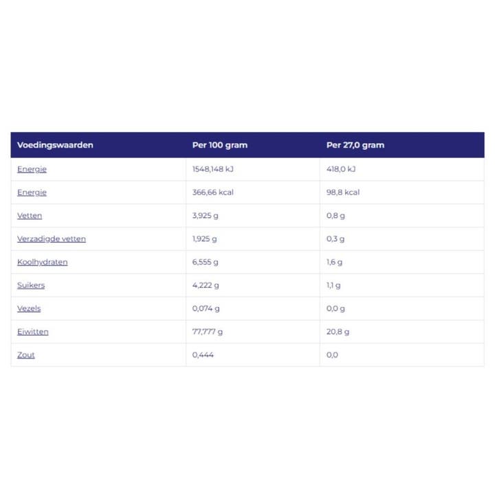 Vitakruid Beauty Whey Vanille Concentrate - 675gr, Sieraden, Tassen en Uiterlijk, Uiterlijk | Haarverzorging, Overige typen, Nieuw