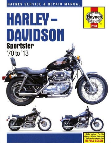 9781620922262 Harley Davidson Sportsters 70 10, Verzenden, Nieuw, Alan Ahlstrand