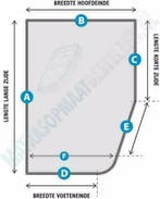Matrasopmaatbestellen voor  Hobby,Eriba,Kip,LMC Munsterlan, Verzenden, 140 cm, Matras, 200 cm