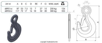 Hefhaak metaal met veiligheidsclip - 90mm - 250kg, Verzenden, Nieuw