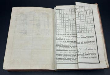 Giuseppe Mojon - Curso analítico de química - 1818, Antiek en Kunst, Antiek | Boeken en Bijbels
