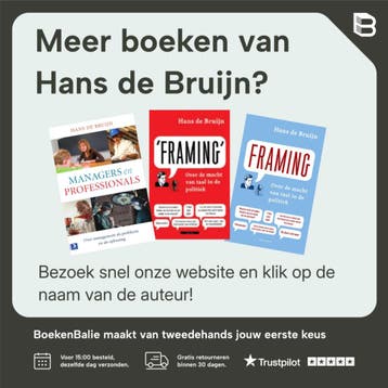 Atelier: 90 kunstenaarsportretten. Hans de Bruijn, Verzenden, Gelezen, Hans de Bruijn
