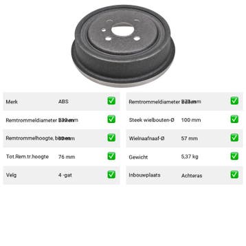 Remtrommel Achteras Opel Diplomat – AutopartsOnline.nl, Auto-onderdelen, Verzenden, Nieuw, Opel