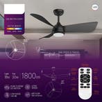 Plafondventilator met Lamp - Brinton Nobly - Aanpasbare, Ophalen of Verzenden, Nieuw, Metaal