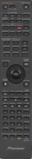 Pioneer AXD7702 / AXD7704 / AXD7705 afstandsbediening, Verzenden, Nieuw