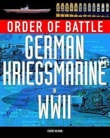 Order of Battle - Chris McNab 9781906626198, Verzenden, Zo goed als nieuw, Chris McNab