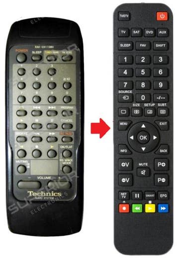 Technics RAK-CH101WH | RAK-CH115WH | RAK-CH202WH | RAK-CH..., Verzenden, Nieuw