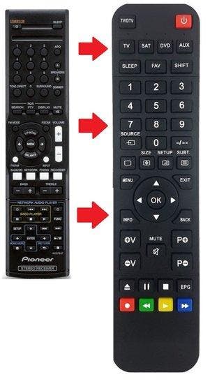 Pioneer AXD7647 afstandsbediening, Verzenden, Nieuw