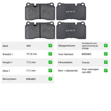 Remblokken Vooras Audi Q7 4.2 FSI quattro - ABS 37614, Verzenden, Nieuw, Audi