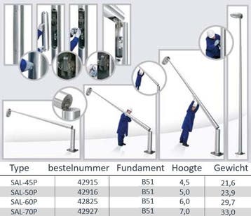 Scharnier knikmast 7 meter geanodiseerd aluminium  heavy-dut, Verzenden