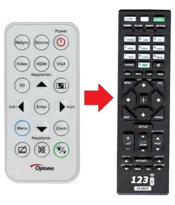 Optoma SP.8VH02GC01 / IR29033 afstandsbediening, Verzenden, Nieuw