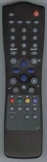 Philips RC28350 afstandsbediening, Verzenden, Nieuw