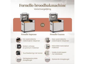 Fornello MBF-013 - Broodbakmachine - 19 programmas -, Verzenden, Zo goed als nieuw
