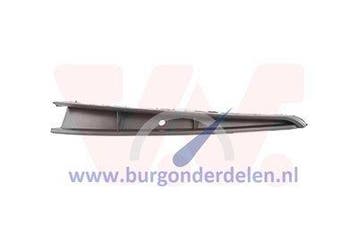 Grill In Voorbumper Rechts Geschikt Voor Polo 2G 2017-2021, Volkswagen, Rechts, Nieuw, Ophalen of Verzenden
