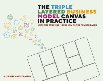 9789083377414 The Triple Layered Business Model Canvas in..., Verzenden, Zo goed als nieuw, Suzanne van Stratum