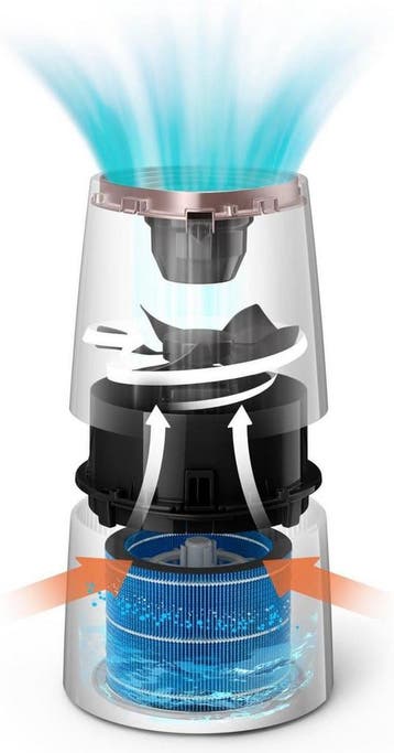 Philips 3000 Series HU3916/10 Luchtbevochtiger, Ophalen of Verzenden, Zo goed als nieuw