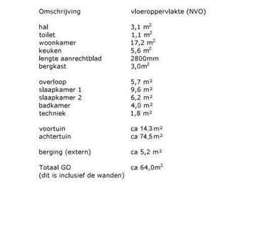 Te huur: Appartement Anna Freudstraat in Almere, Almere, Flevoland, Appartement