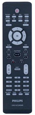 Philips 242254901866 afstandsbediening, Verzenden, Nieuw