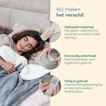 2dekans | Zenwave Elektrische Deken 180x130cm -, Ophalen of Verzenden, Zo goed als nieuw