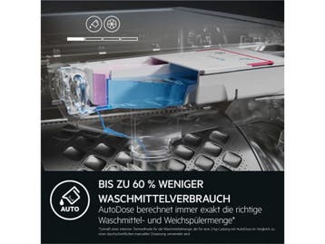 AEG LWR8D80600 - Was-droogcombinatie - 10 kg Wassen - 6 kg, Verzenden, Zo goed als nieuw