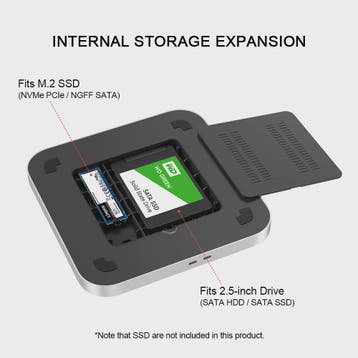 Qwiizlab USB-C Hub Docking Station voor Mac Mini M2/M1 met D, Computers en Software, Verzenden, Nieuw
