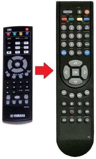 Yamaha BDP121 afstandsbediening, Verzenden, Nieuw