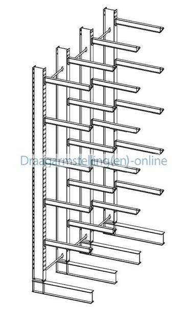 Draagarmstelling NIEUW 2,8 m hoog, 6 niveaus 800 mm diep, Ophalen of Verzenden