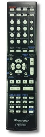Originele Pioneer AXD7587 / AXD7586 afstandsbediening, Verzenden, Nieuw