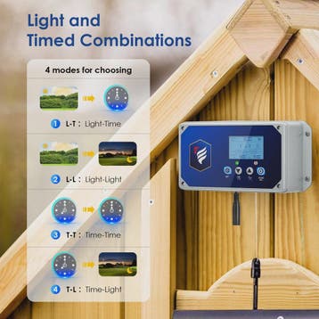 Automatische Kippendeur met Afstandsbediening, Timer & Licht, Dieren en Toebehoren
