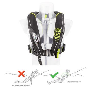 Besto Ultimate Backtow - 300N Reddingsvest, Watersport en Boten, Watersportkleding, Ophalen of Verzenden, Nieuw, Besto