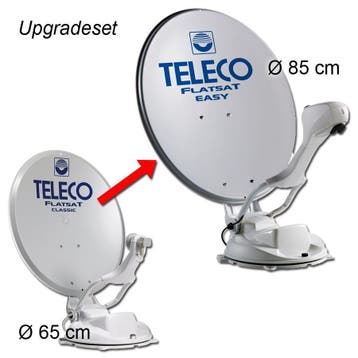 Teleco Upgrade/Transformatie Set CLASSIC 65cm Naar EASY 90cm, Ophalen of Verzenden, Nieuw, (Schotel)antenne