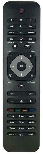 Alternatieve Philips 9965 900 04895 afstandsbediening, Audio, Tv en Foto, Verzenden, Nieuw