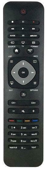 Alternatieve Philips 9965 900 04895 afstandsbediening, Verzenden, Nieuw