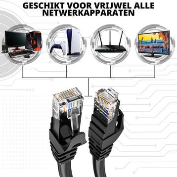 SBVR Ethernet Kabel 10 Meter - Internetkabel - UTP Kabel -, Ophalen of Verzenden, Zo goed als nieuw